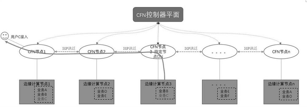 System and method for transmitting computing power network information through IGP protocol extension