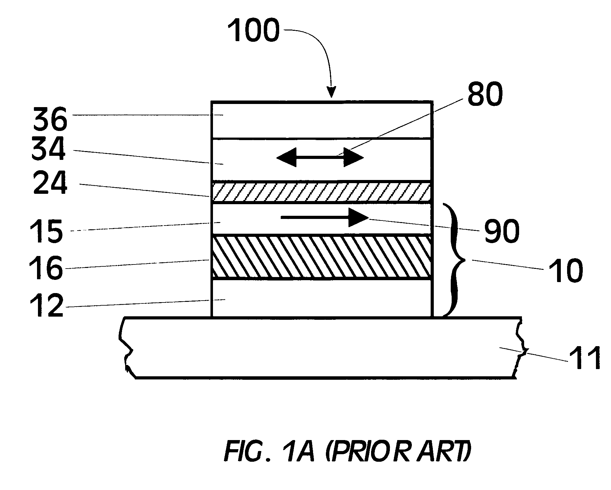 Tunnel barriers based on alkaline earth oxides