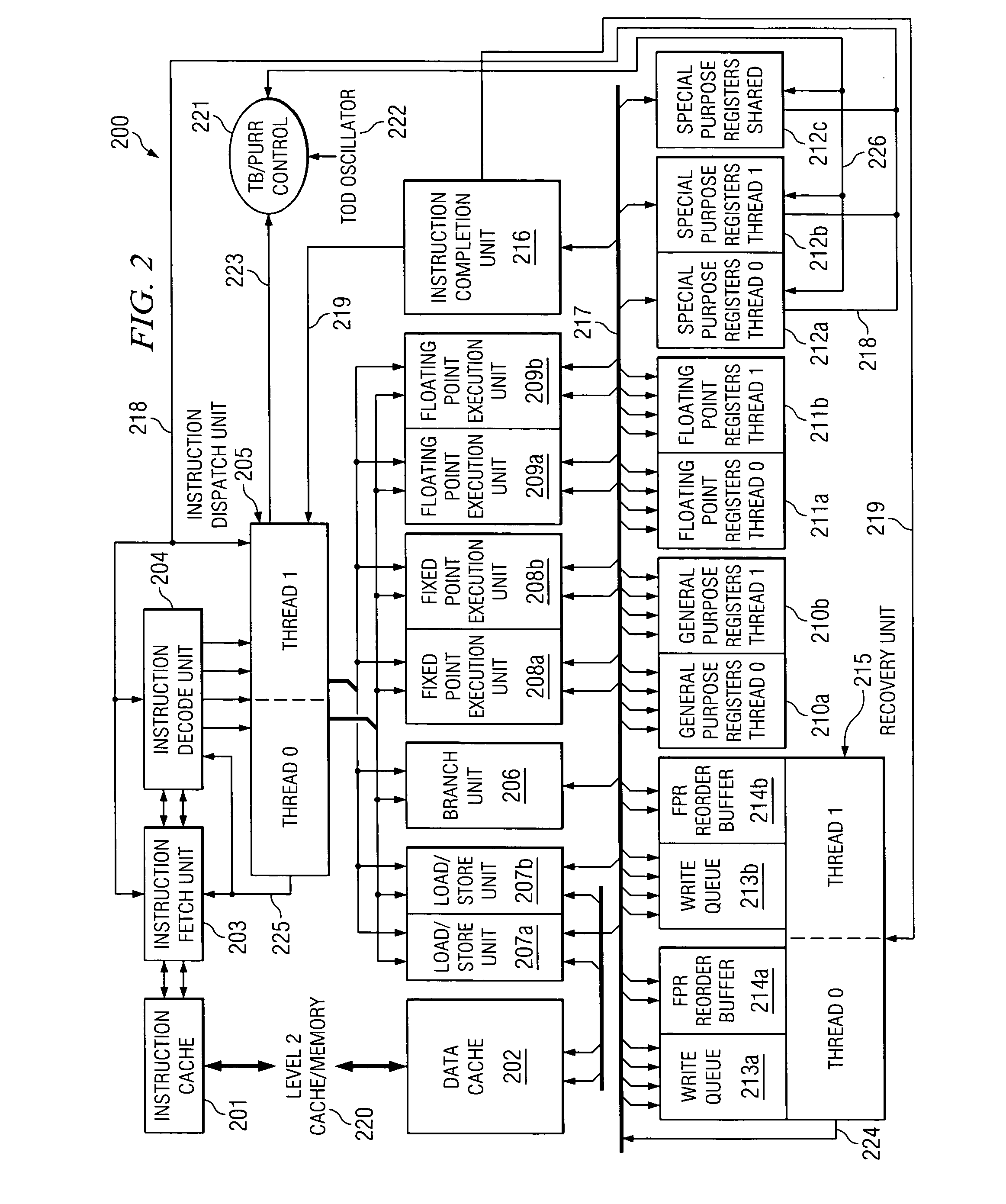 Method and apparatus for frequency independent processor utilization recording register in a simultaneously multi-threaded processor