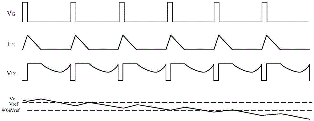 Underloading current compensation circuit of cuk type switching convertor