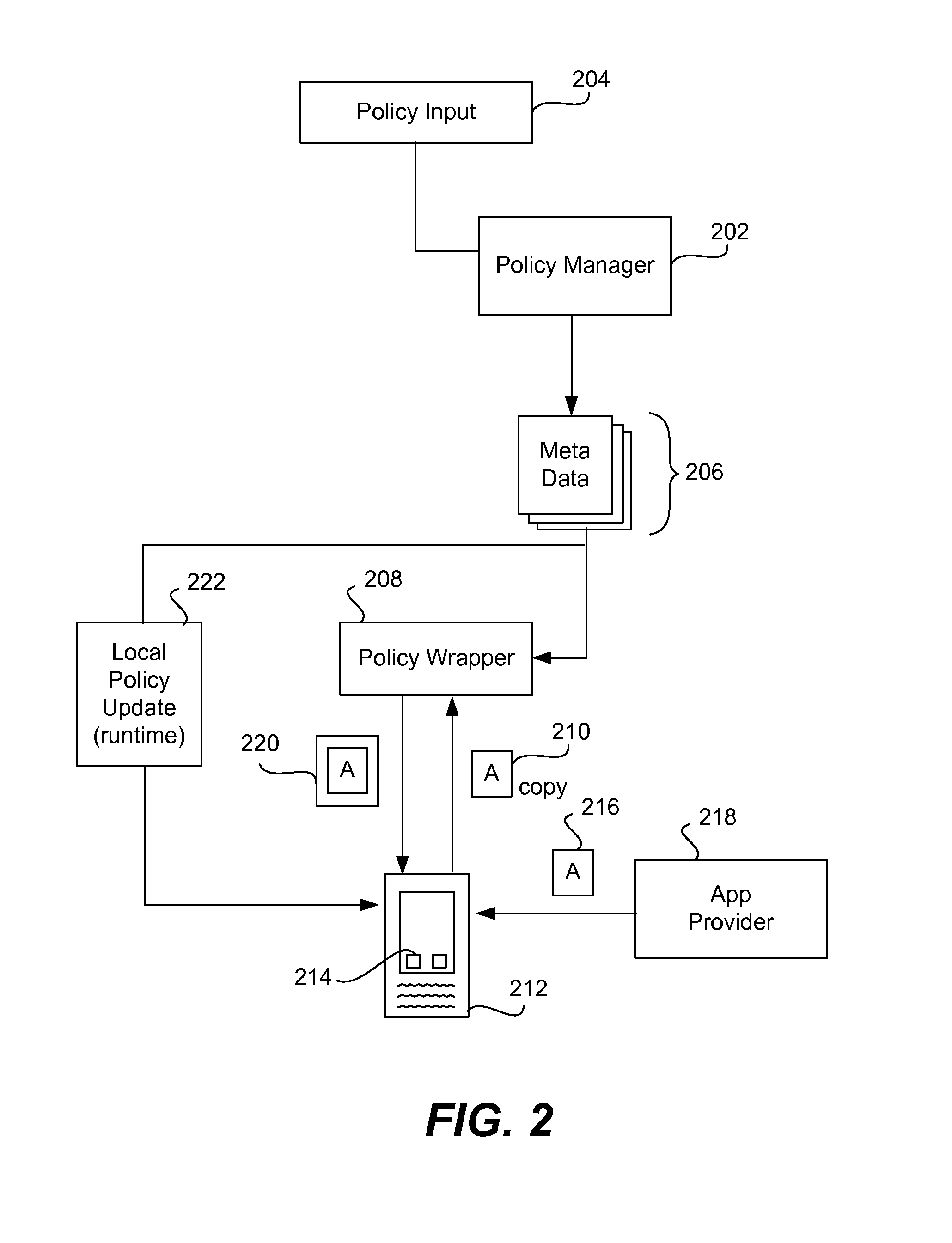 Geographical restrictions for application usage on a mobile device