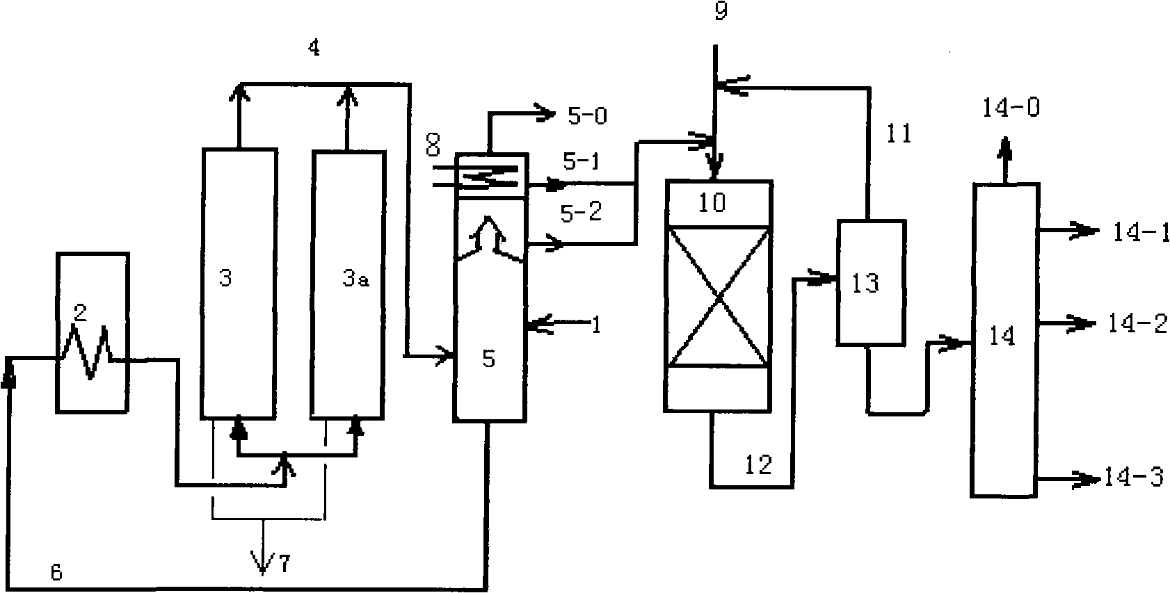 Process integration for carbonization-carbonization full cut fraction hydrotreatment