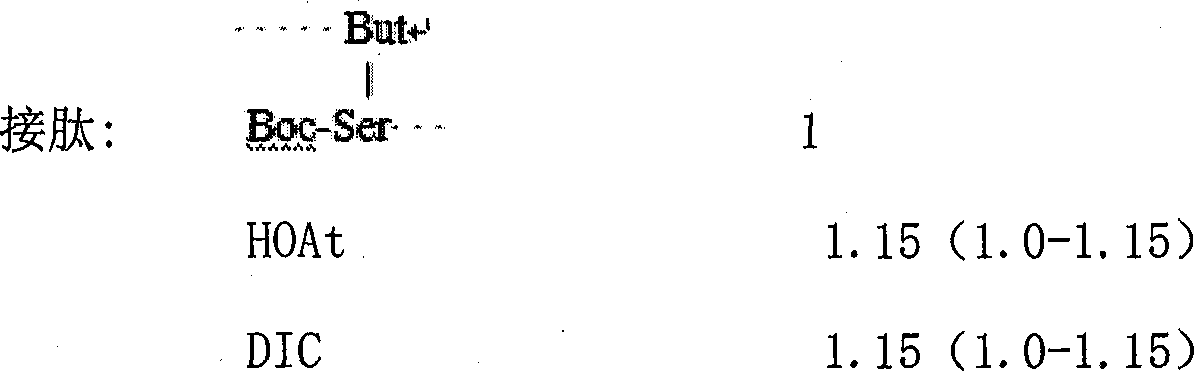 Method for preparing (5-oxo-D-Proline)-leuprolide acetate