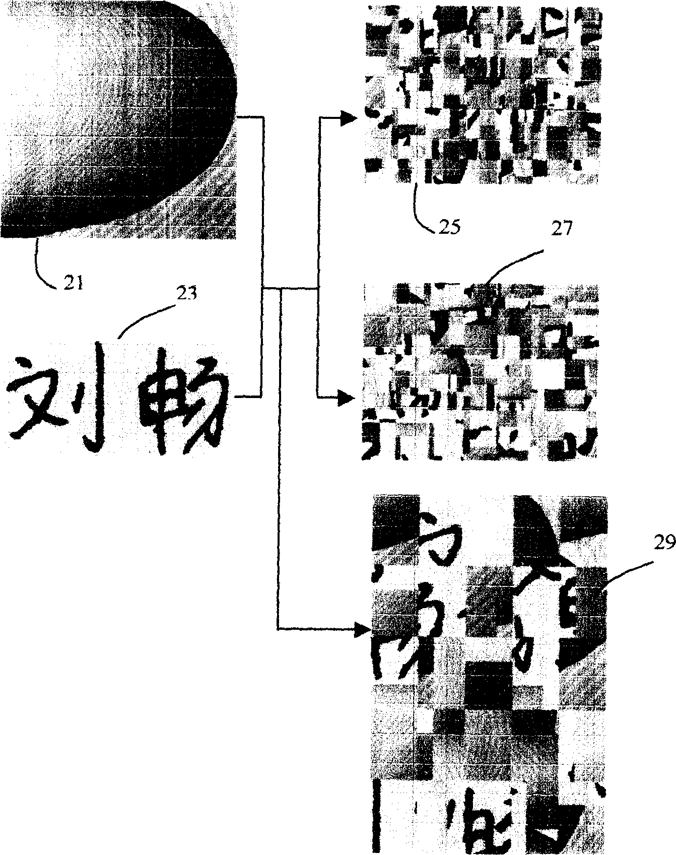 Image picture encipher and decipher method