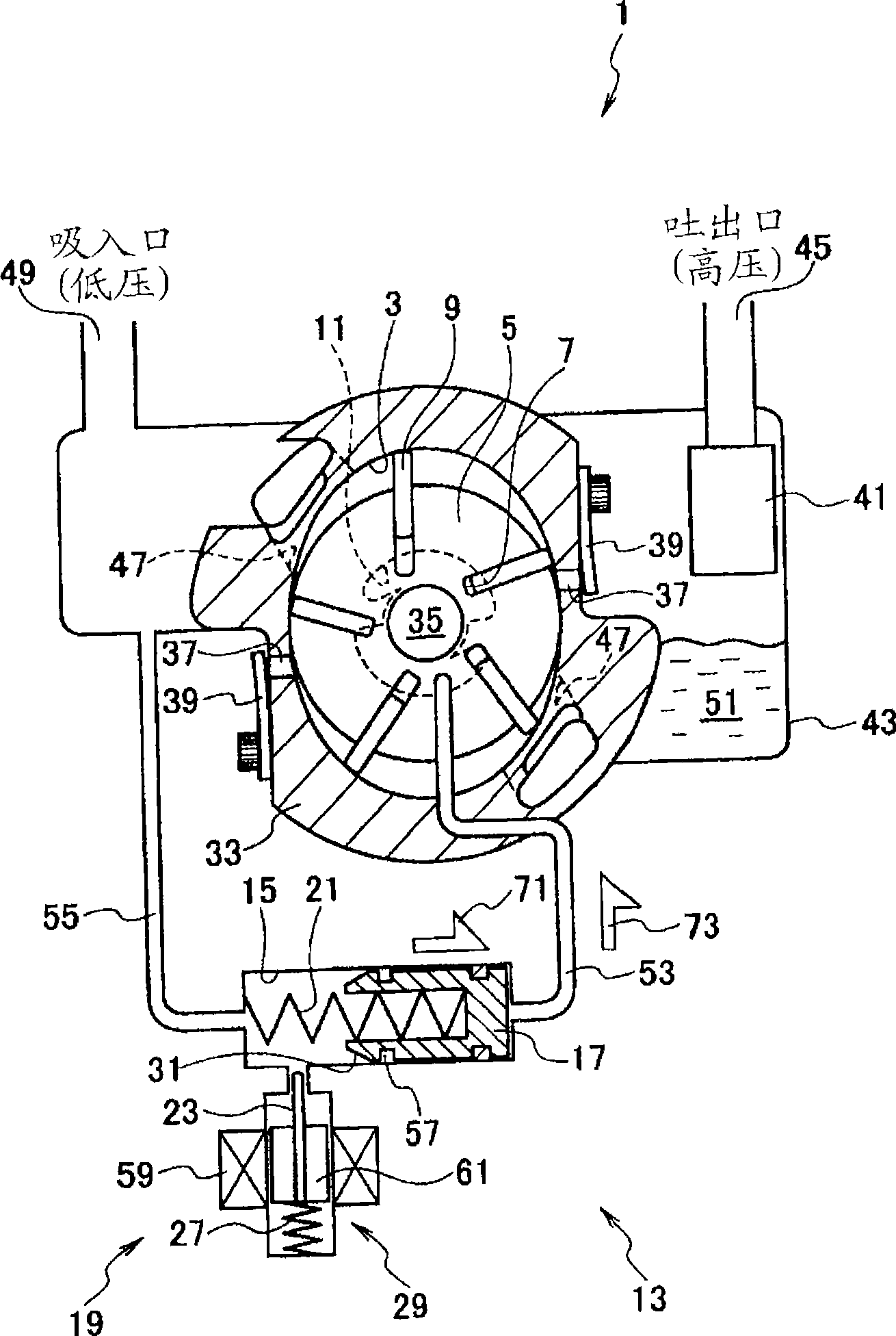 Vane compressor