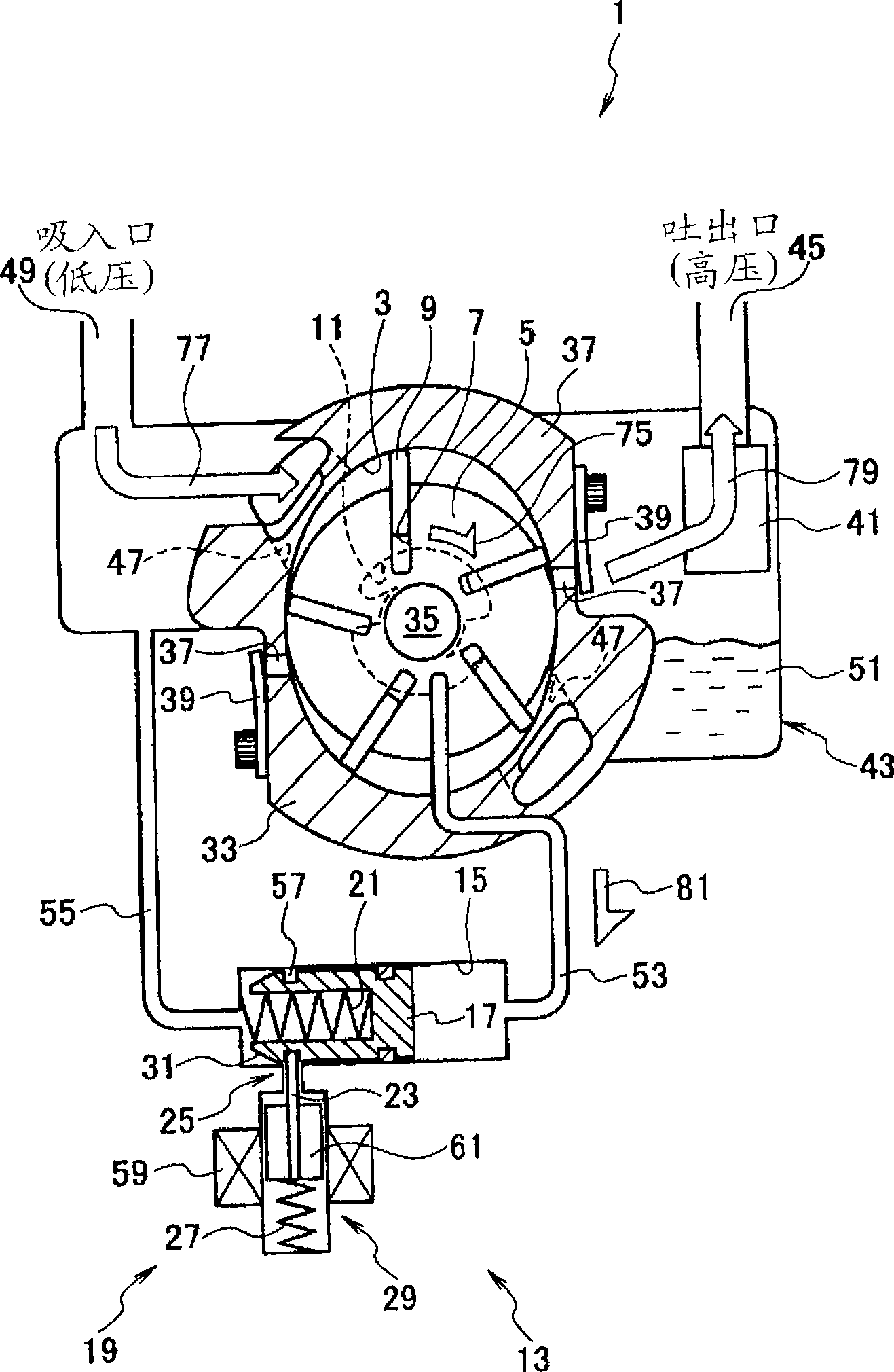 Vane compressor