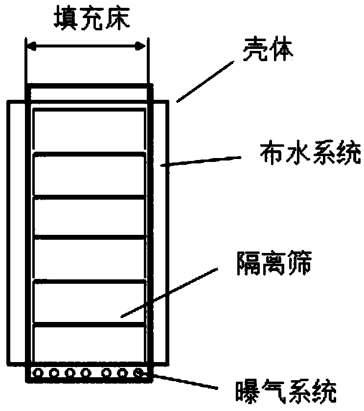 Process and device for continuously producing glycyrrhetinic acid monoglucuronide by using immobilized cells