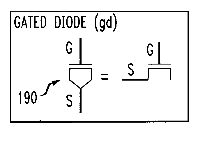 3T1D memory cells using gated diodes and methods of use thereof