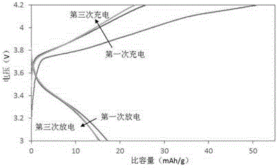 Porous-compact double-layer electrolyte ceramic sintered body, lithium ion battery and lithium-air battery