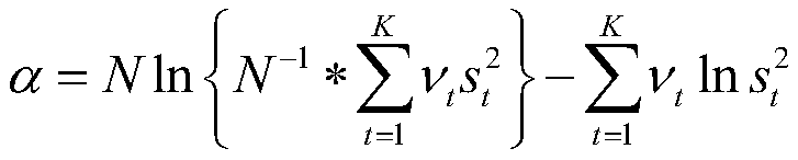 CHF relational expression DNBR limit value statistical determination method based on correction method