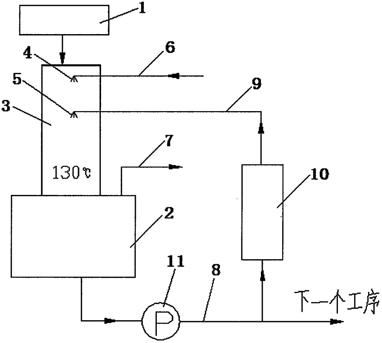 Cooling device and method for preparation of HDI by gas phase process