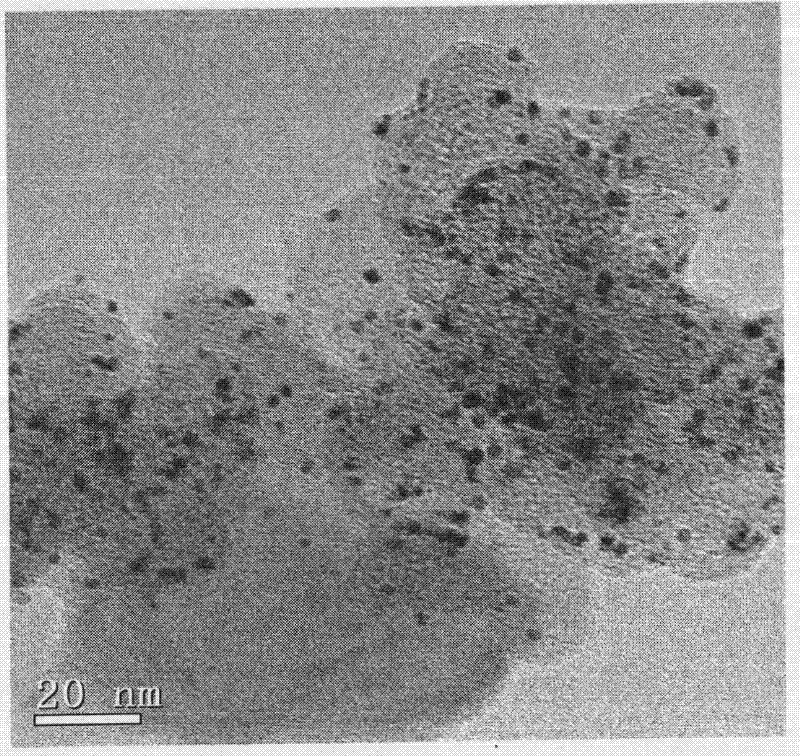 Preparation method of PtRu/C binary alloy nano catalyst