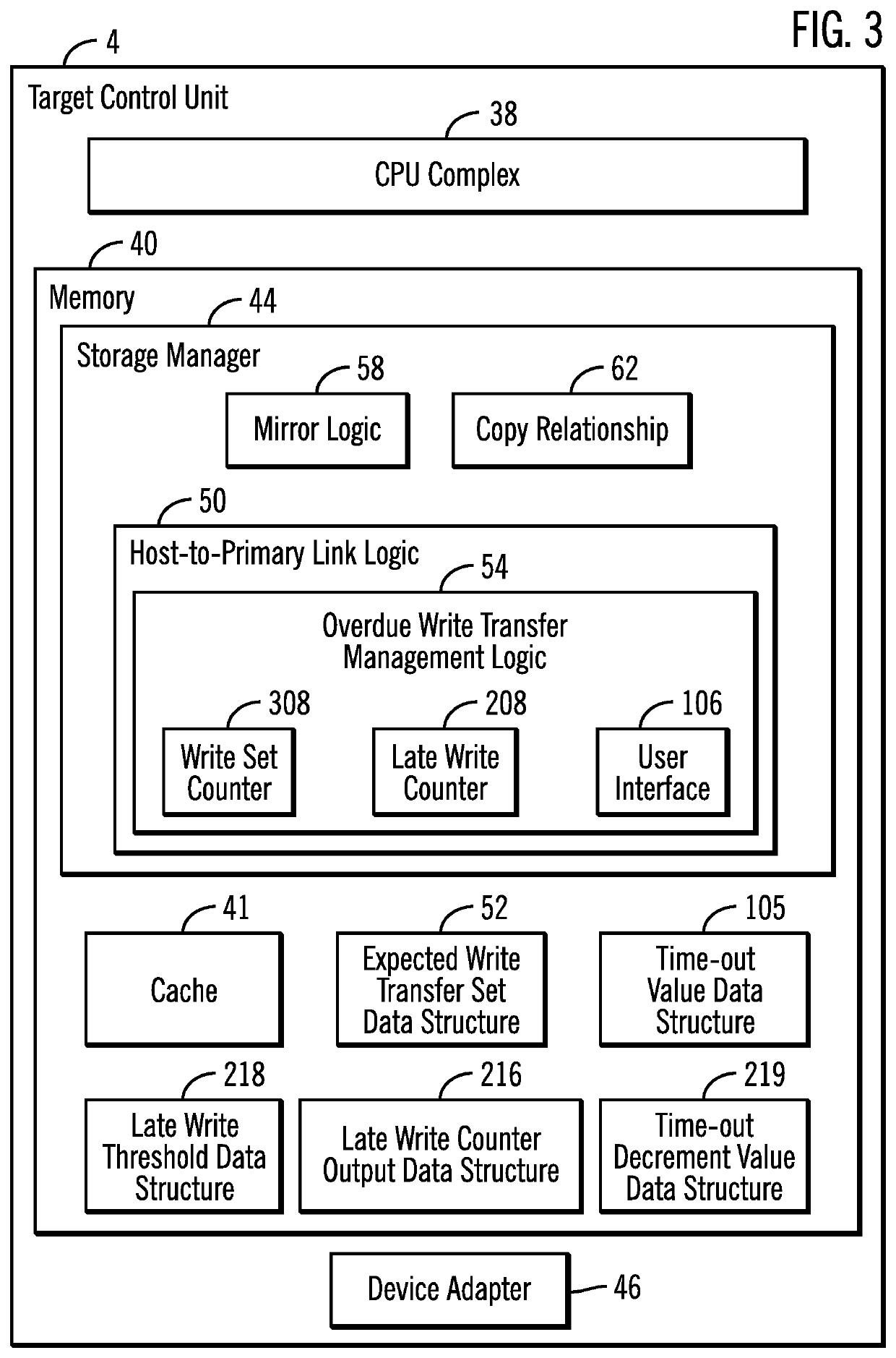 Write transfer resource management in a data storage system