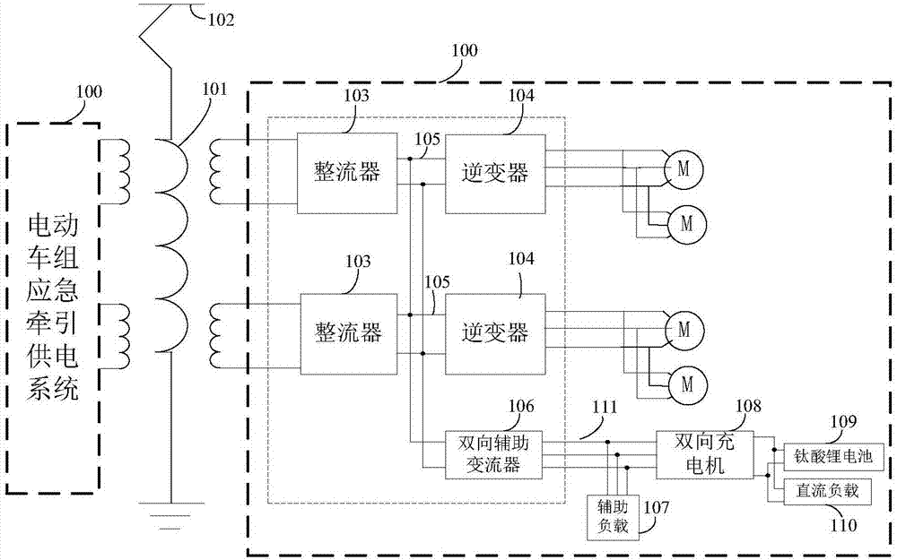 Emergency traction power supply system of electric motor unit