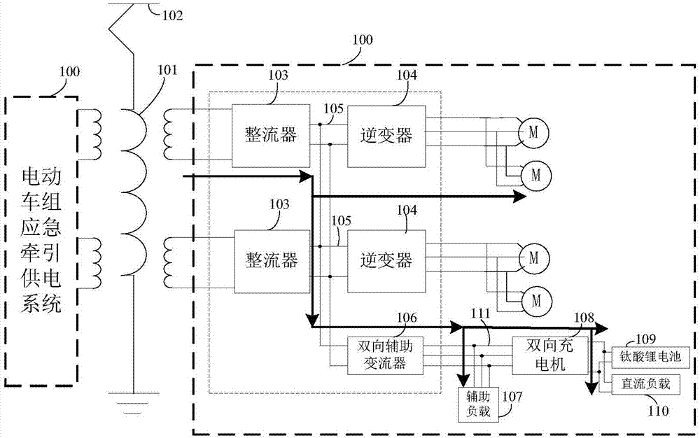 Emergency traction power supply system of electric motor unit