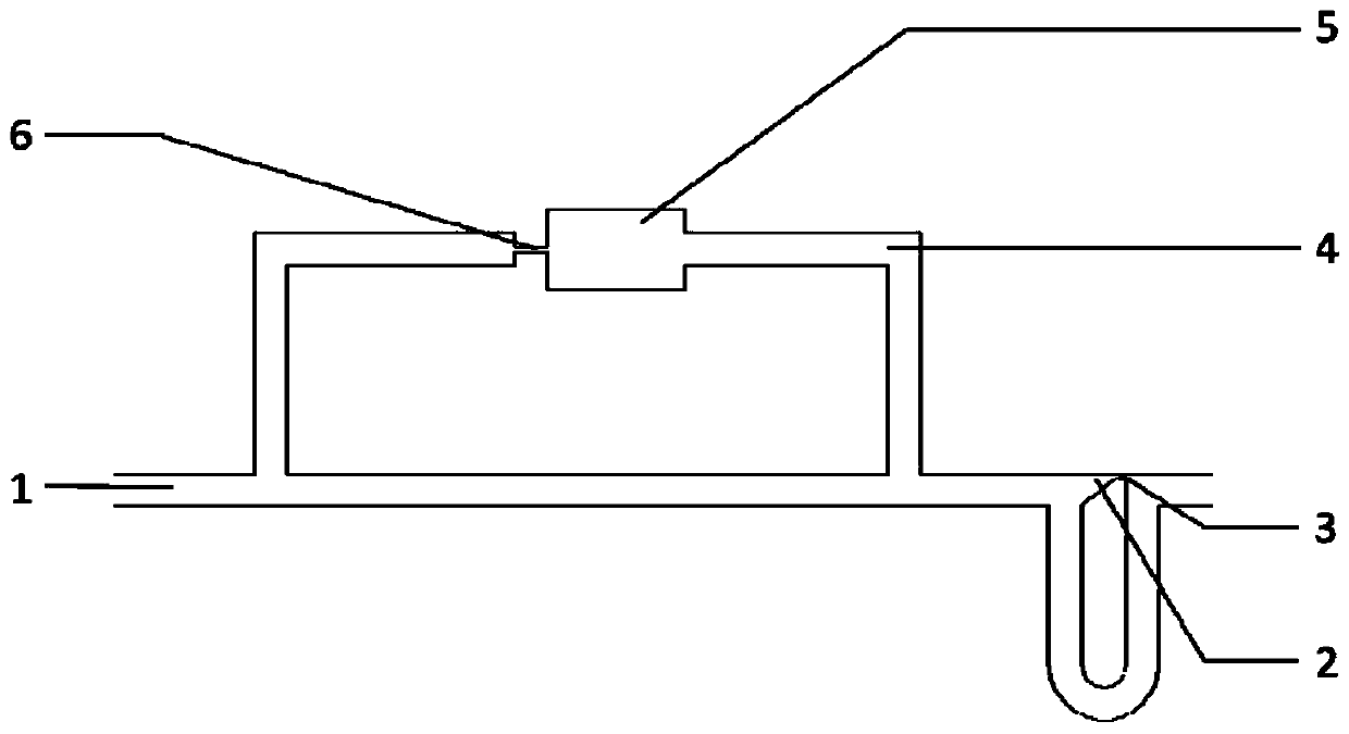 Microfluidic chip for accurately controlling and pairing single particles and applications thereof