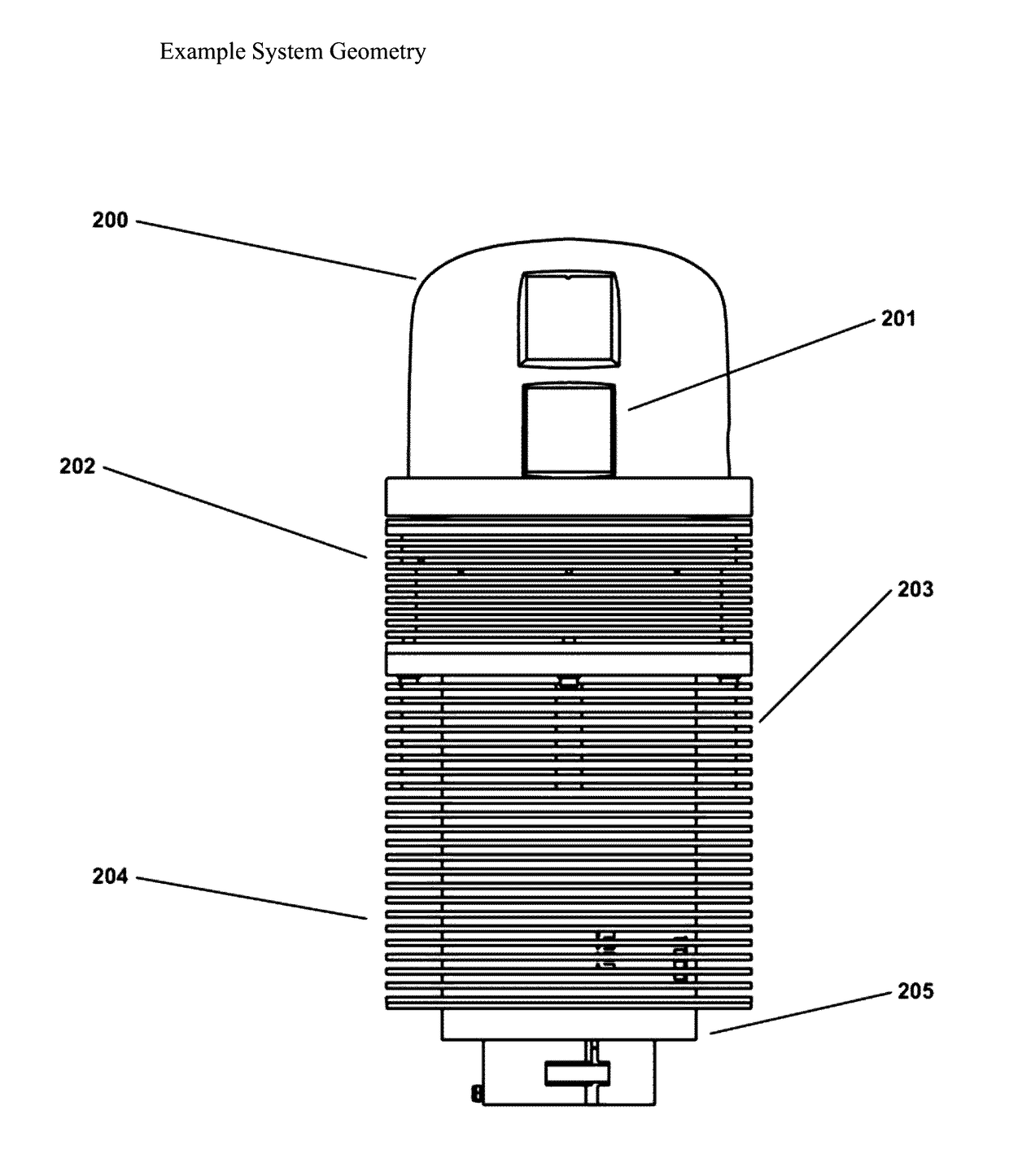 Wide area imaging system and method