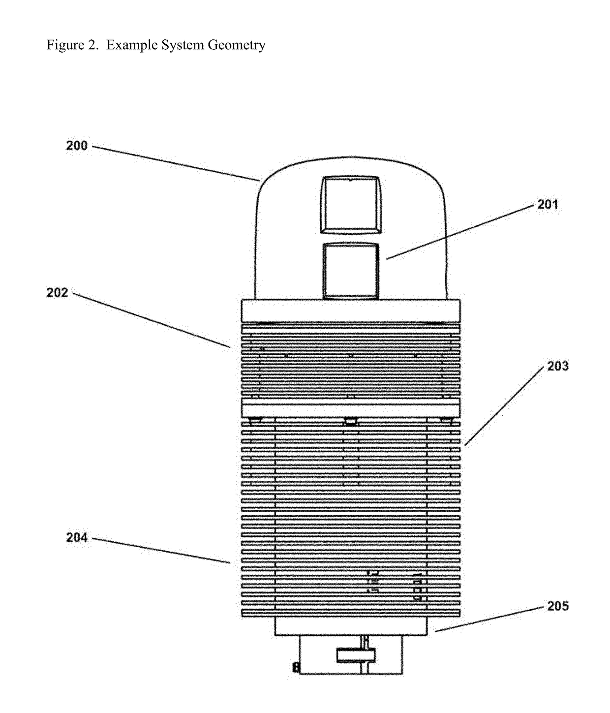 Wide area imaging system and method