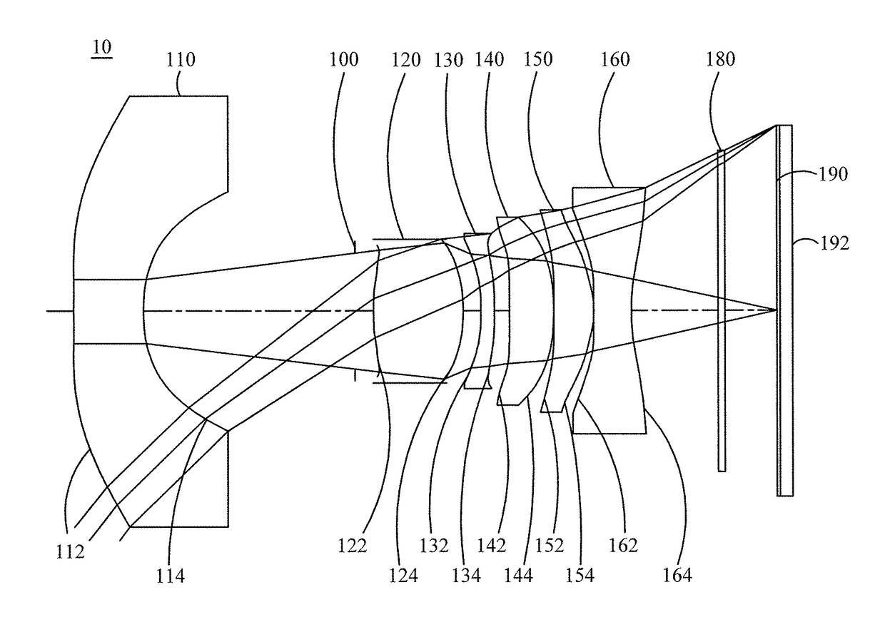 Optical image capturing system