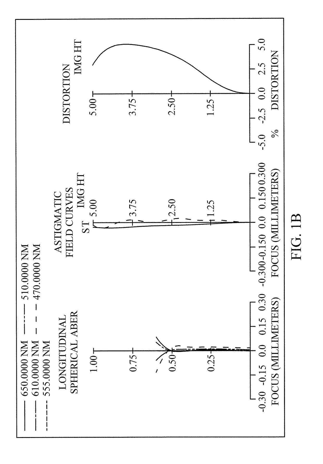 Optical image capturing system