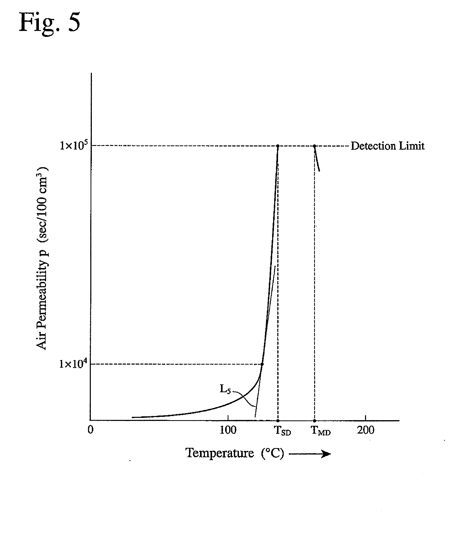 Microporous polyolefin membrane, its production method, battery separator and battery