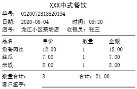 Method and device for printing table data based on line printing style