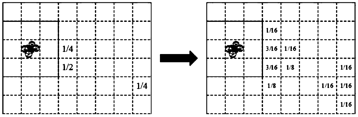 A UAV Swarm Cooperative Patrol Tracking Track Planning Method Based on Upper Confidence Interval Algorithm