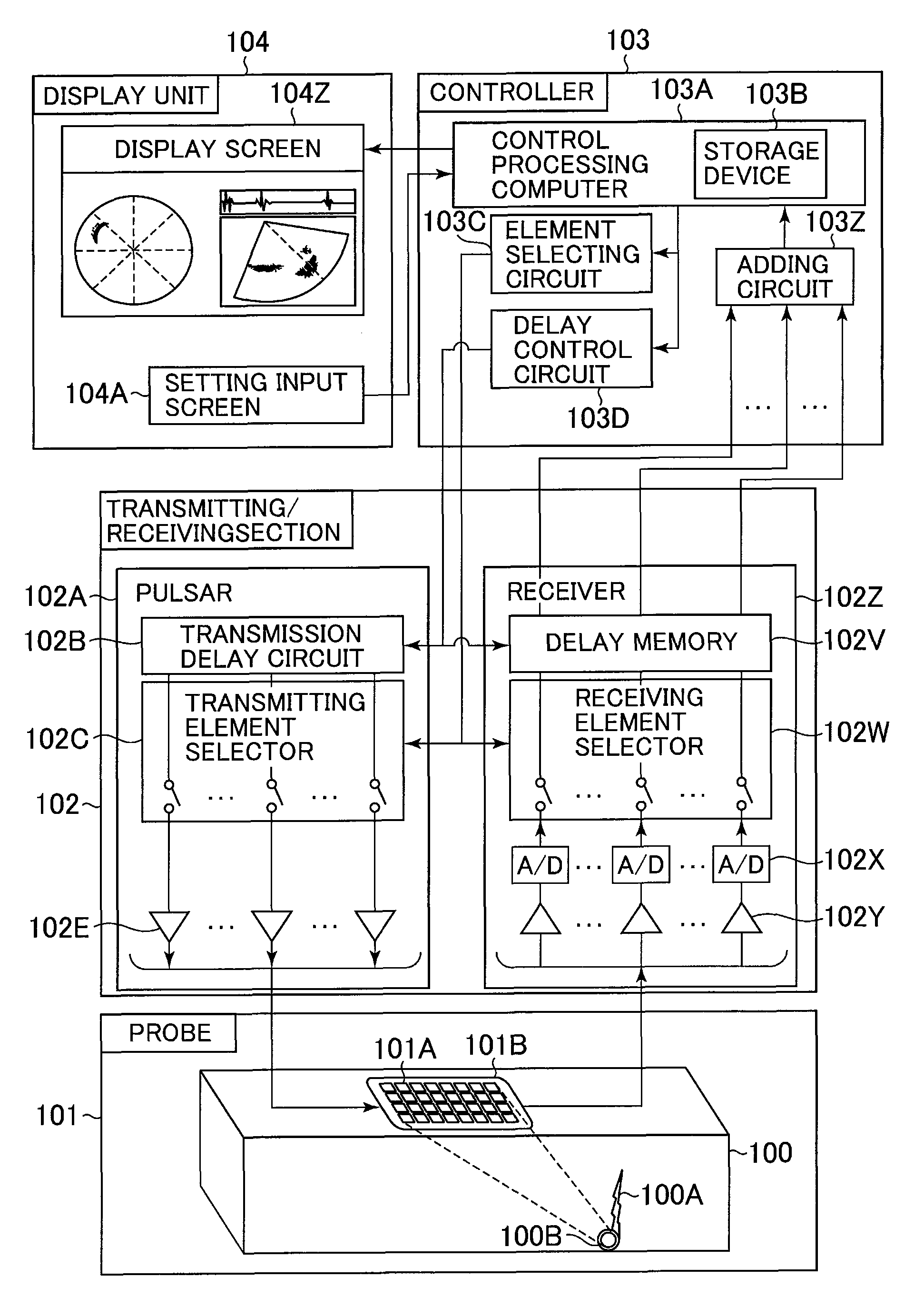 Ultrasonic Measurement Method, Ultrasonic Measurement Apparatus, and Ultrasonic Sensor