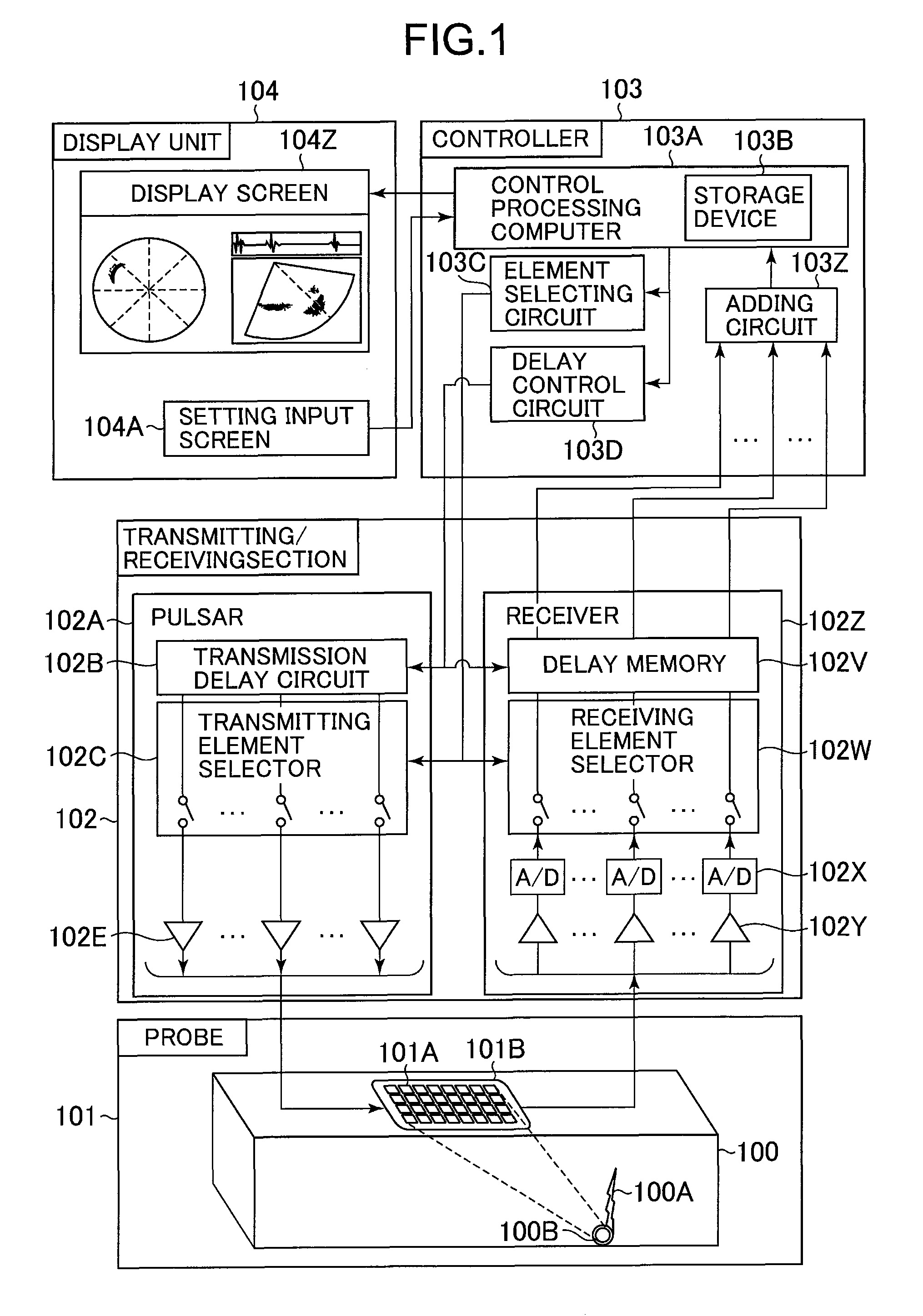 Ultrasonic Measurement Method, Ultrasonic Measurement Apparatus, and Ultrasonic Sensor