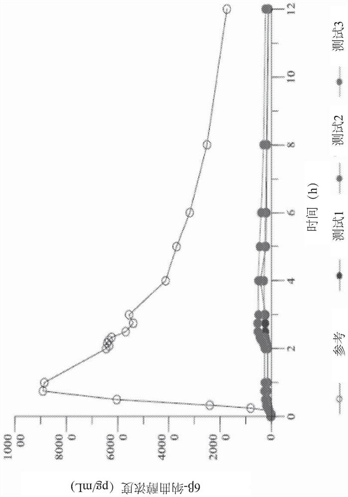 Compositions, devices, and methods for treatment of overdose and reward-based disorders