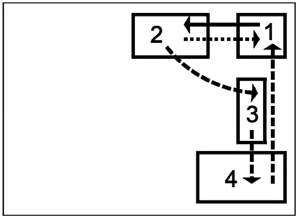 Soil restoring method and system thereof