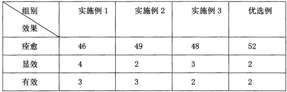 Psychotria rubra health-care beverage and preparation method thereof