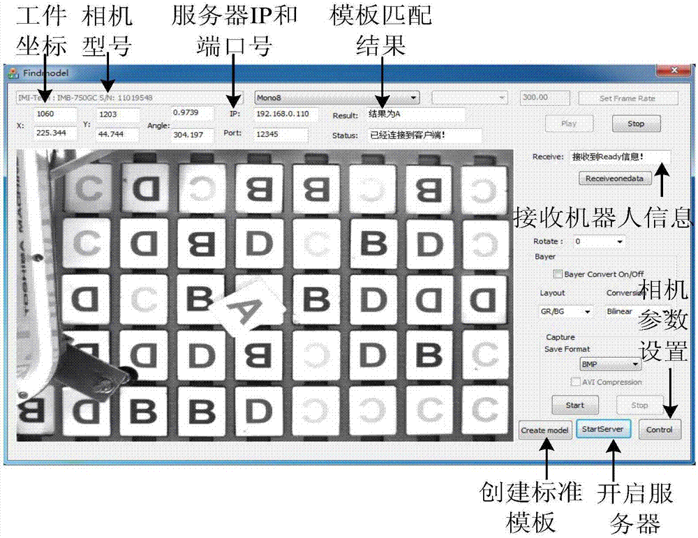 Method for assembling SCARA robot through digital image processing technology