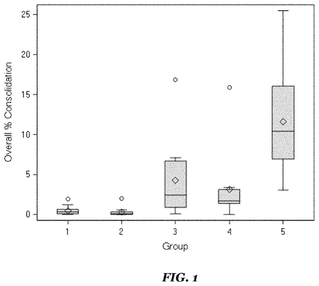 Attenuated swine influenza vaccines and methods of making and use thereof