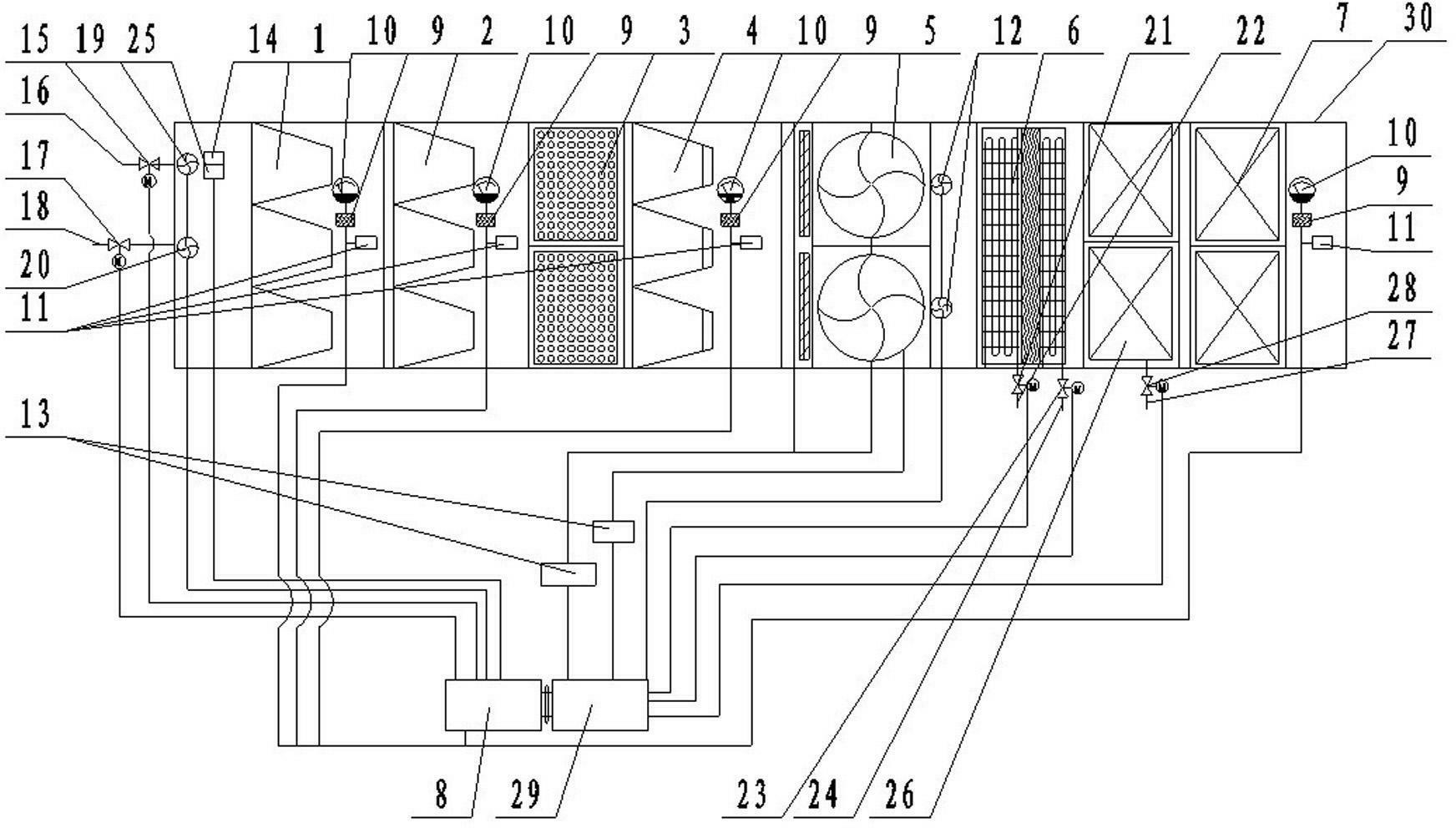 Large-air volume discretely driven intelligent integrated-control air purification system