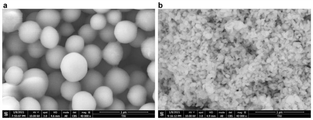 Method for synthesizing H2O2 through mechanical catalysis