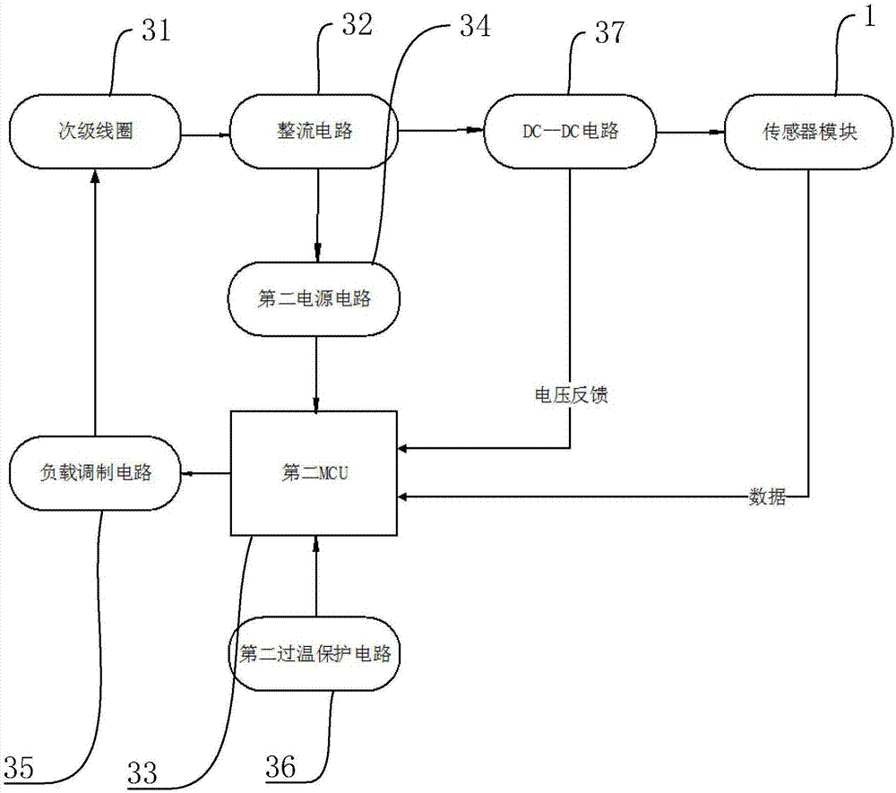 Wireless data acquisition device with wireless energy supply function on basis of Qi protocols