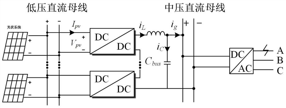 Two-stage photovoltaic grid-connected power generation optimization device, control system and method