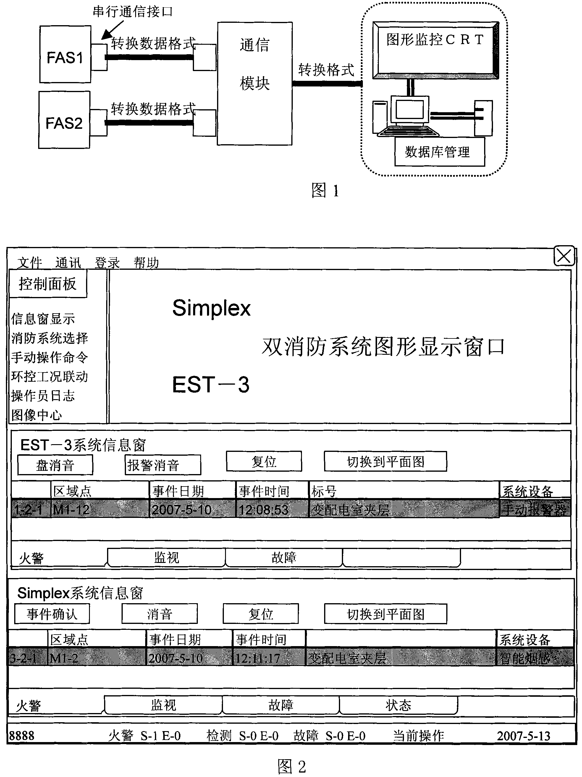 Ganged control method and system based on fire disaster alarm integrated monitoring and management system