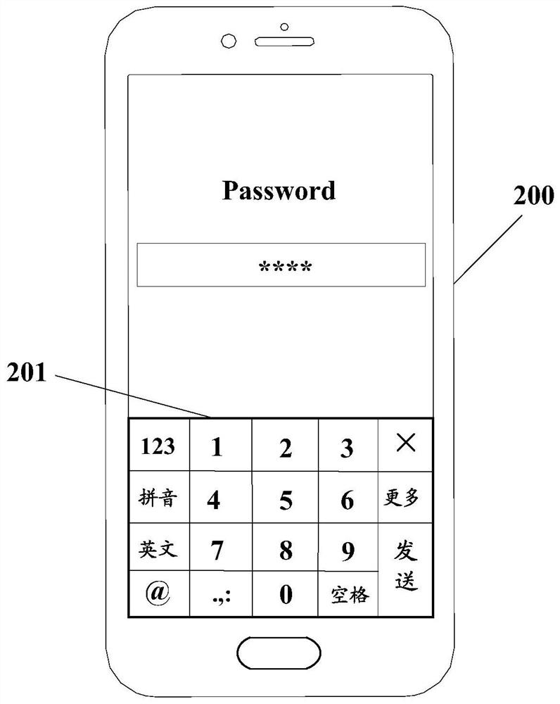 Flexible screen terminal security authentication control method, terminal and computer storage medium