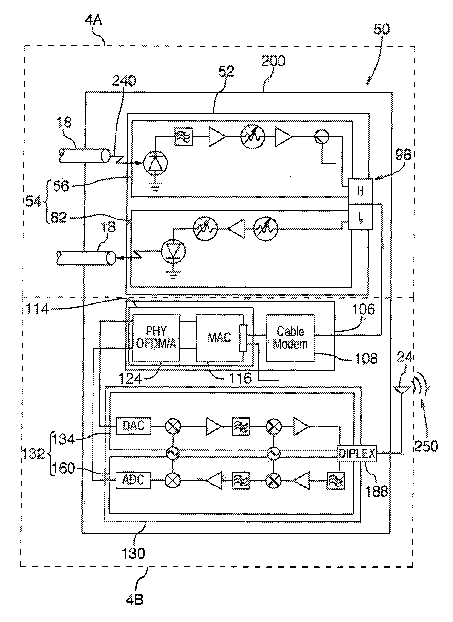 Apparatus and method for transferring signals between a fiber network and a wireless network antenna