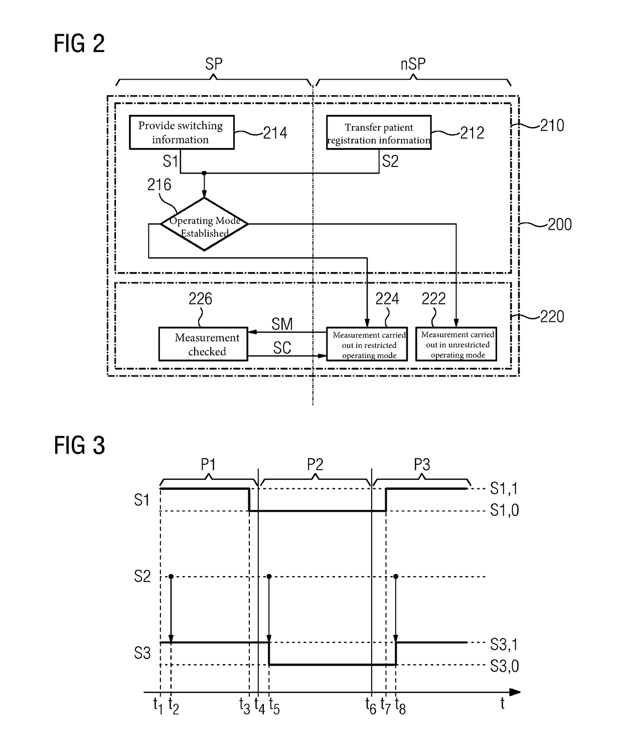 Operation of a magnetic resonance apparatus taking into account persons fitted with implants