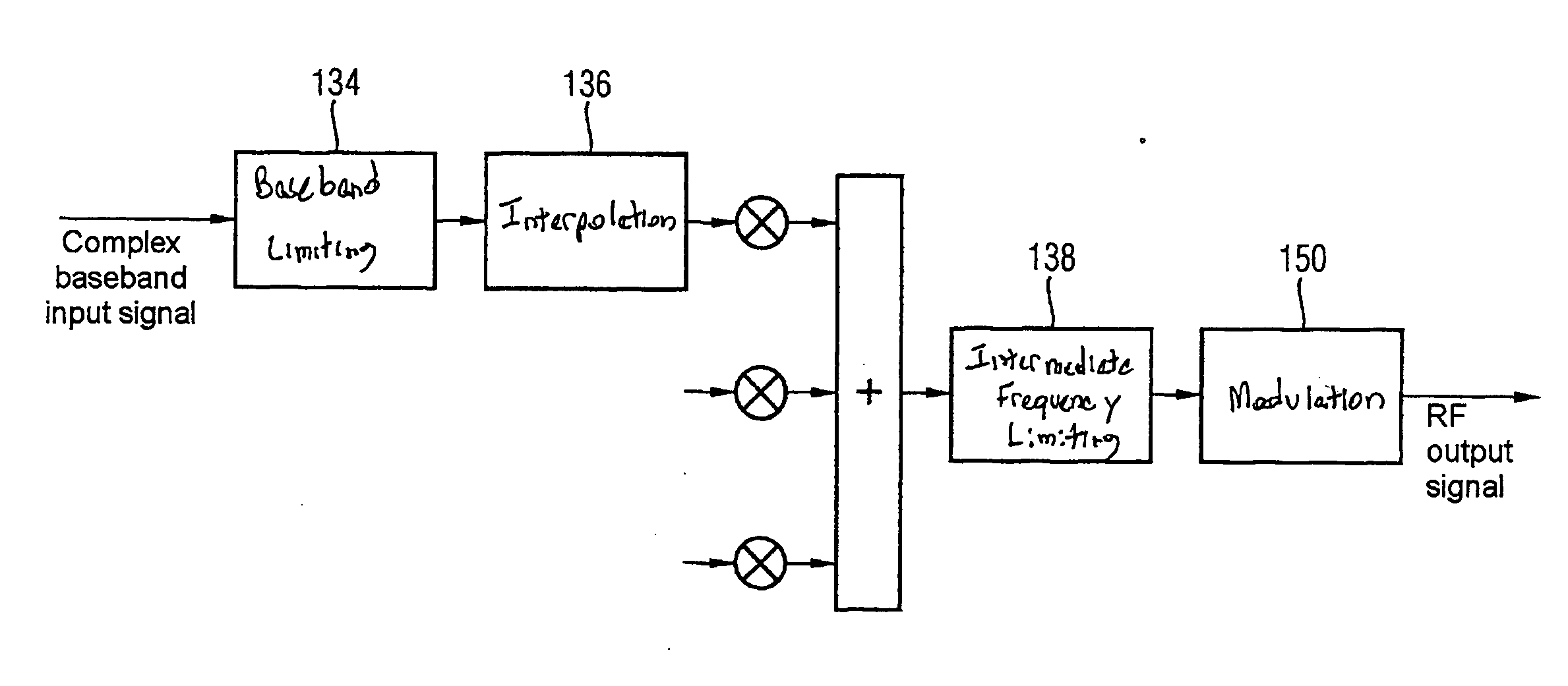 Apparatus and method for producing a signal to reduce the par in a multicarrier system