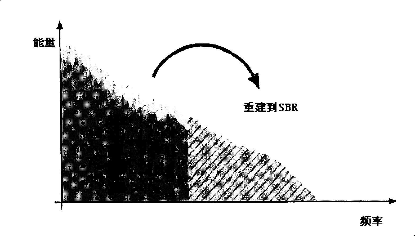 Expandable digital audio encoding frame and expansion method thereof