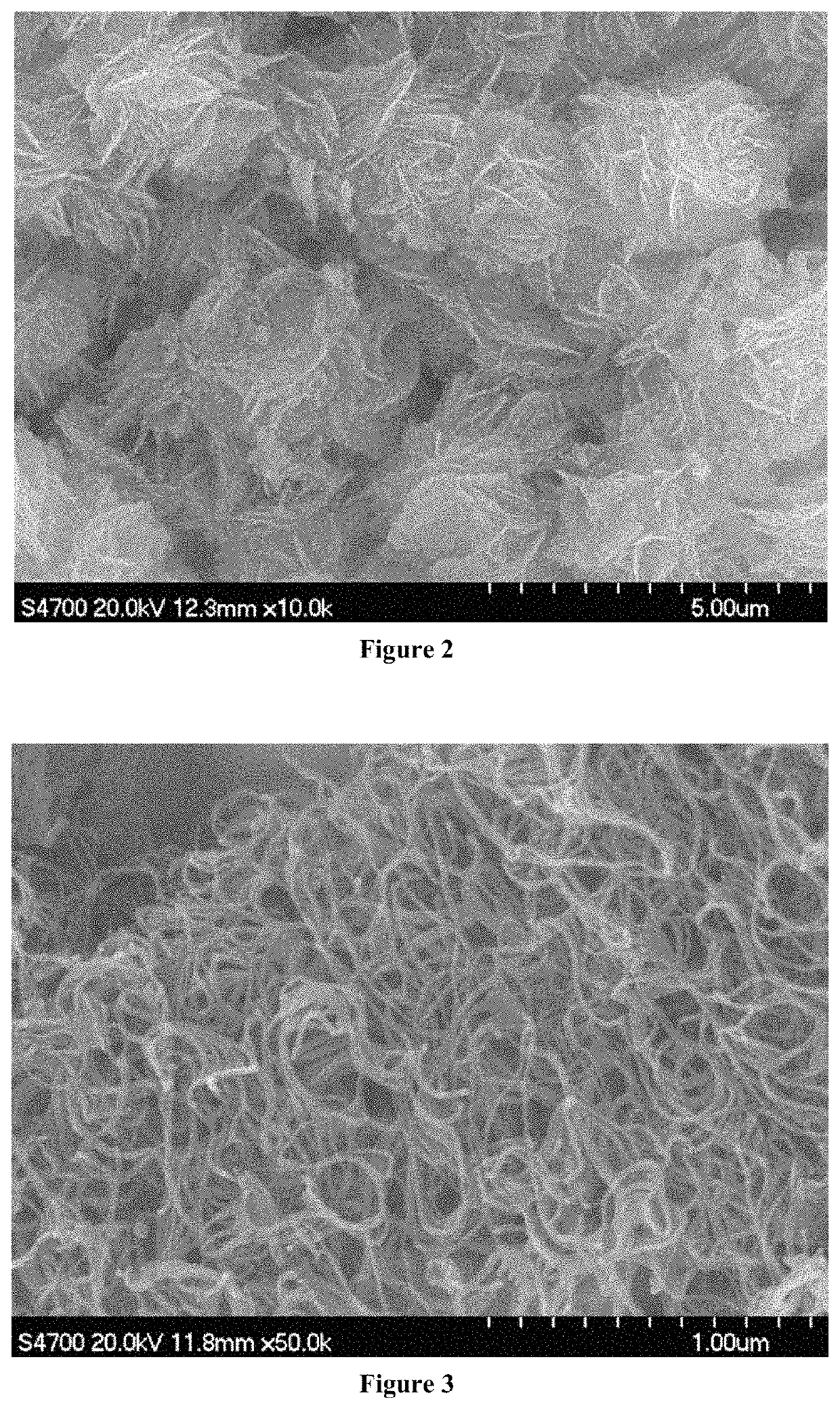 Flame retardant, composite flame retardant, flame retardant antistatic composition and flame resistant method