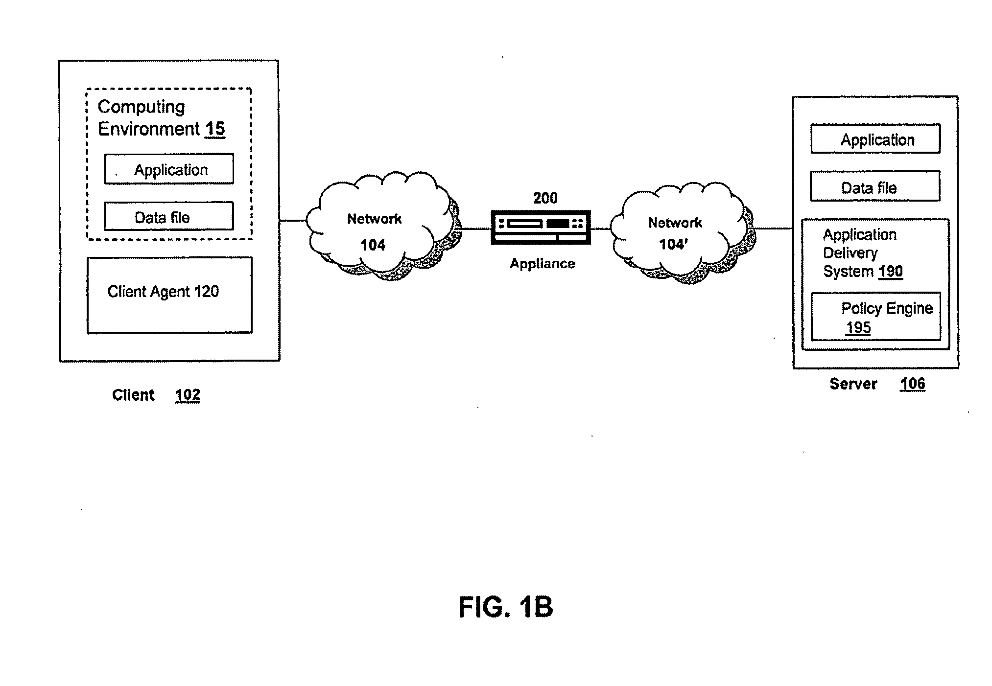 Systems and Methods of Symmetric Transport Control Protocol Compression