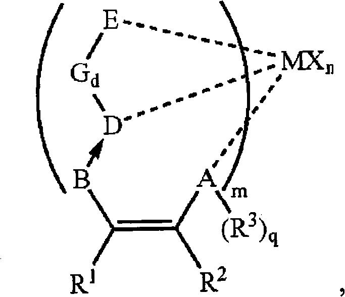 Supported non-metallocene catalyst, preparation method and application