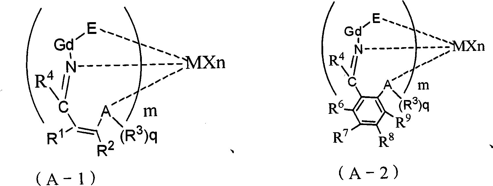 Supported non-metallocene catalyst, preparation method and application