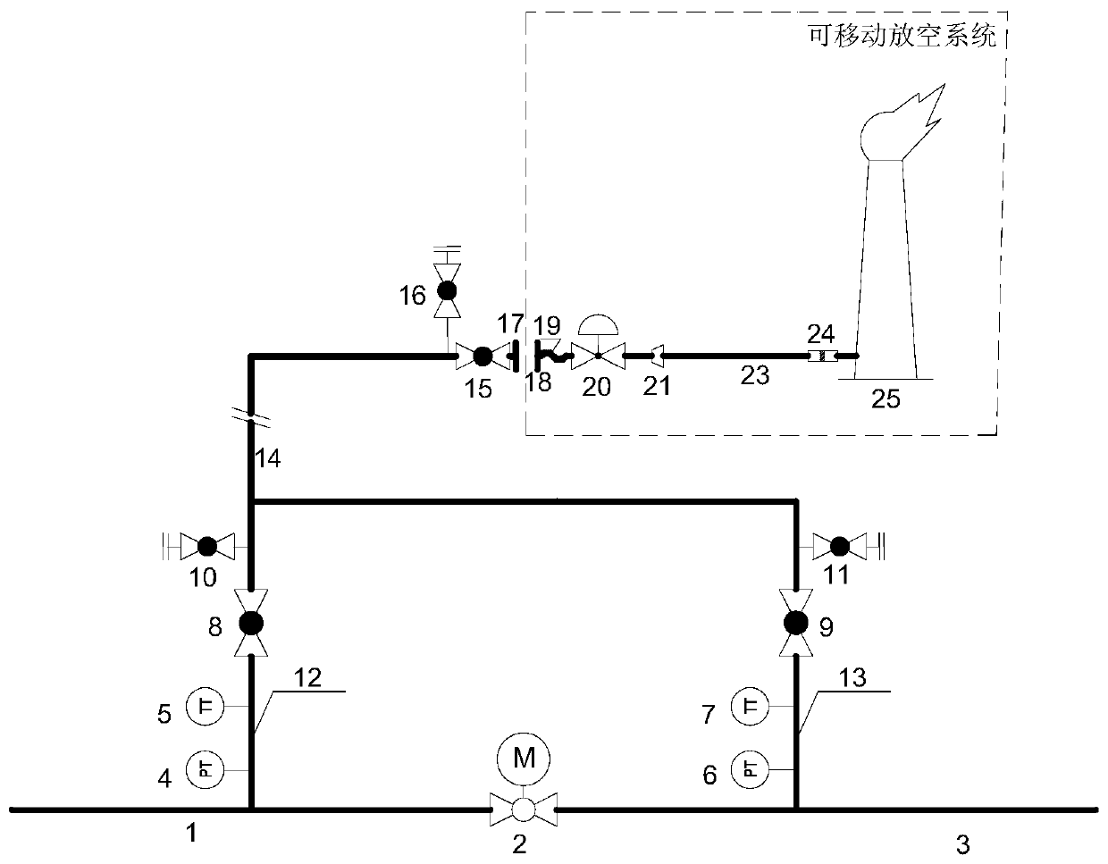 Liquid ethane pipeline valve chamber discharging system and method thereof