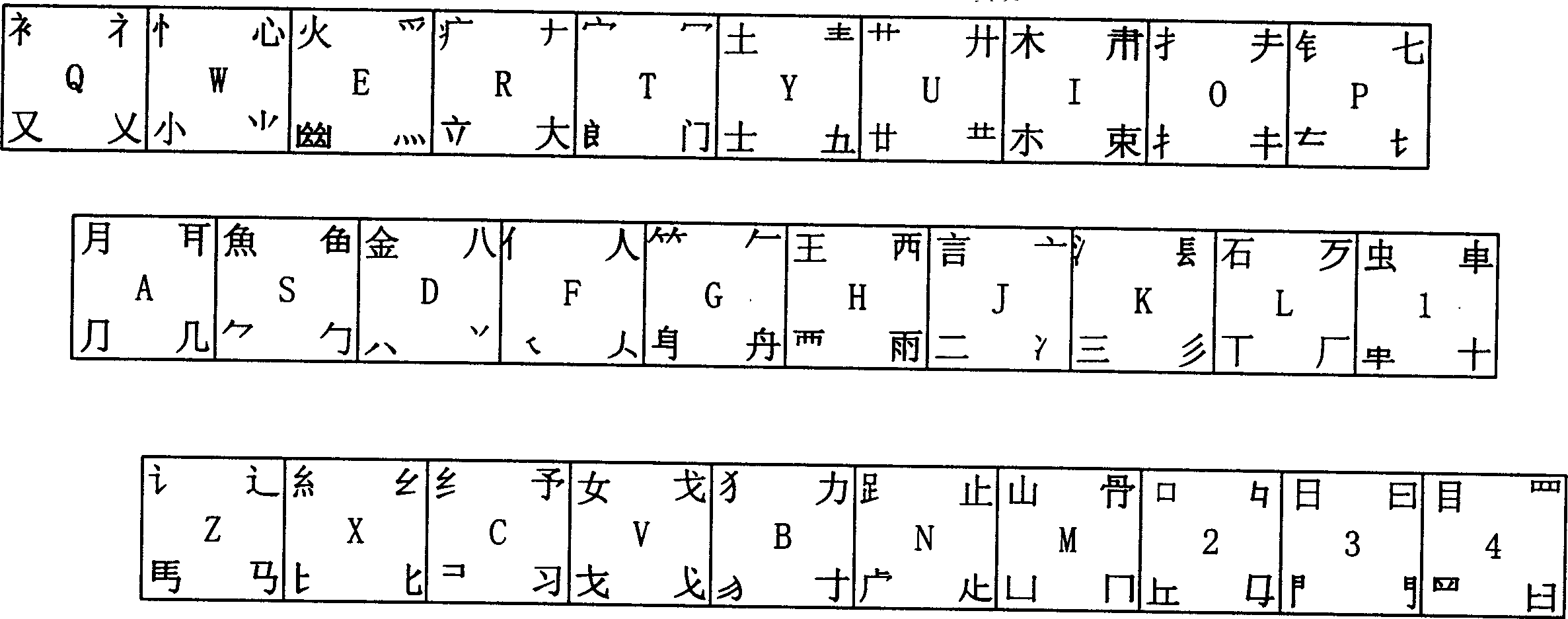 Chinese character standardization stroke order coding method